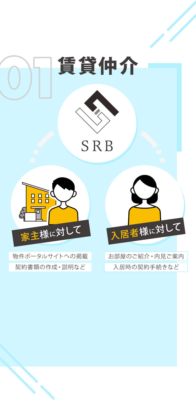 賃貸仲介の事業紹介